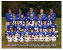 8-10 NATIONALS 8x10-7128