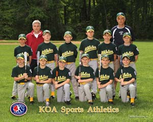 7215-Athletics